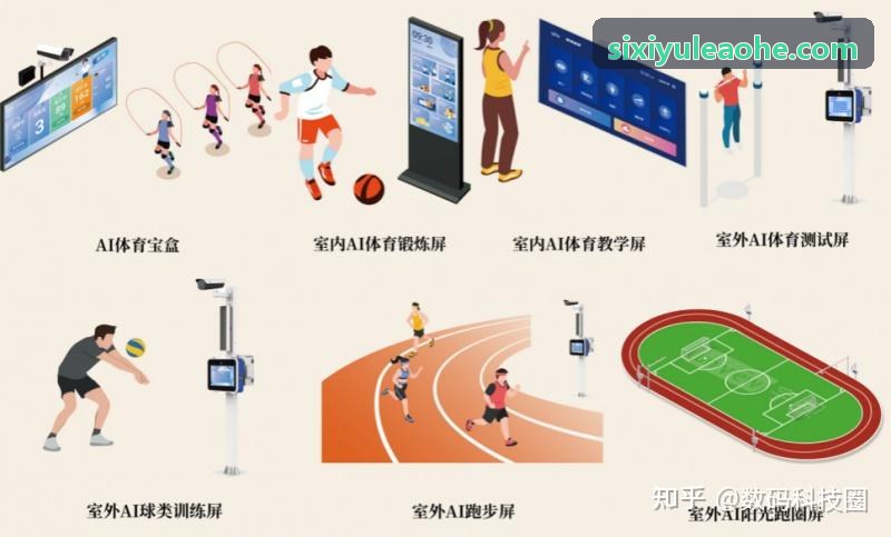 阳光体育国家体质健康标准与四喜数据对接配图