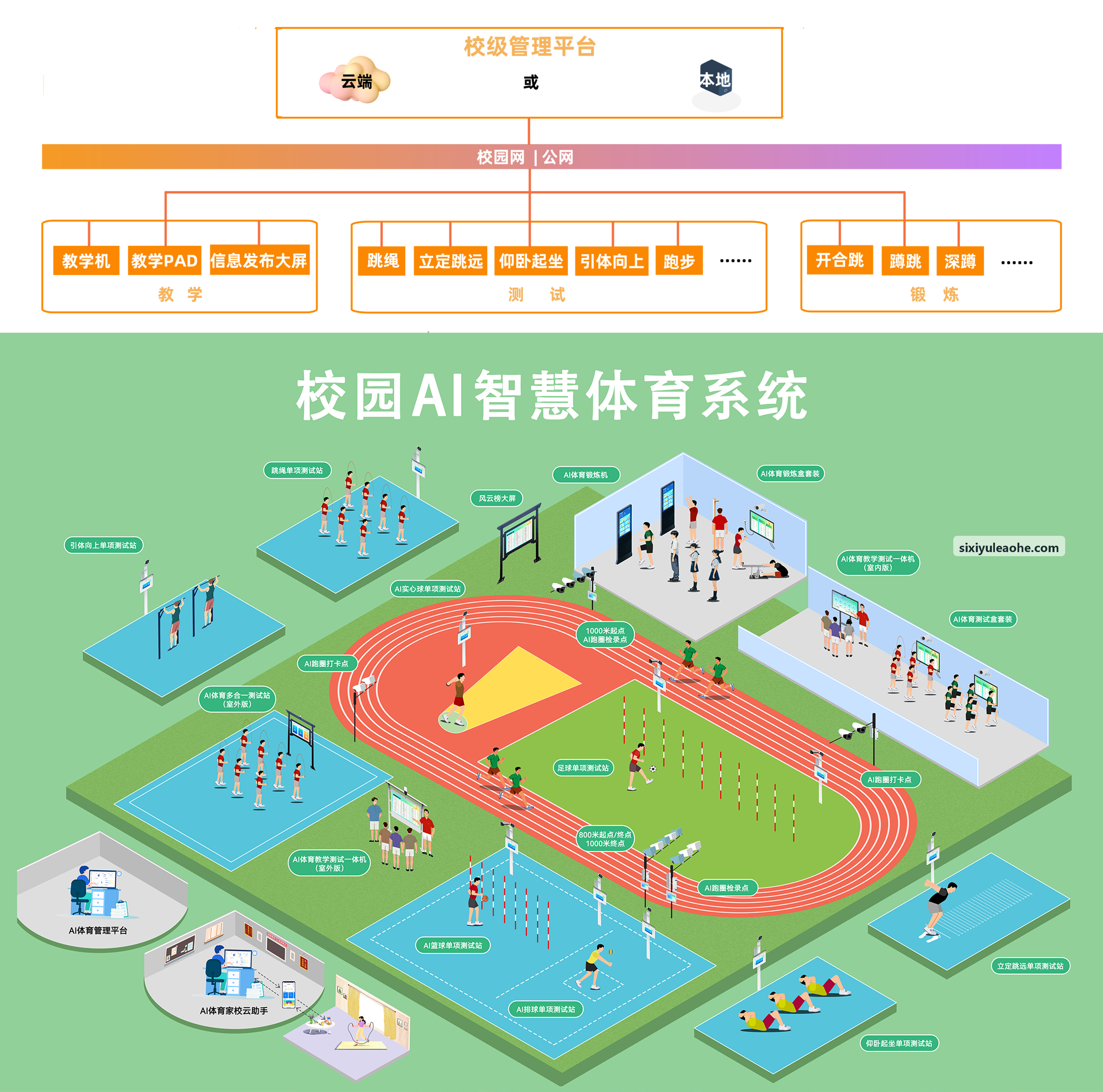 四喜赛事指挥中心大屏交互界面